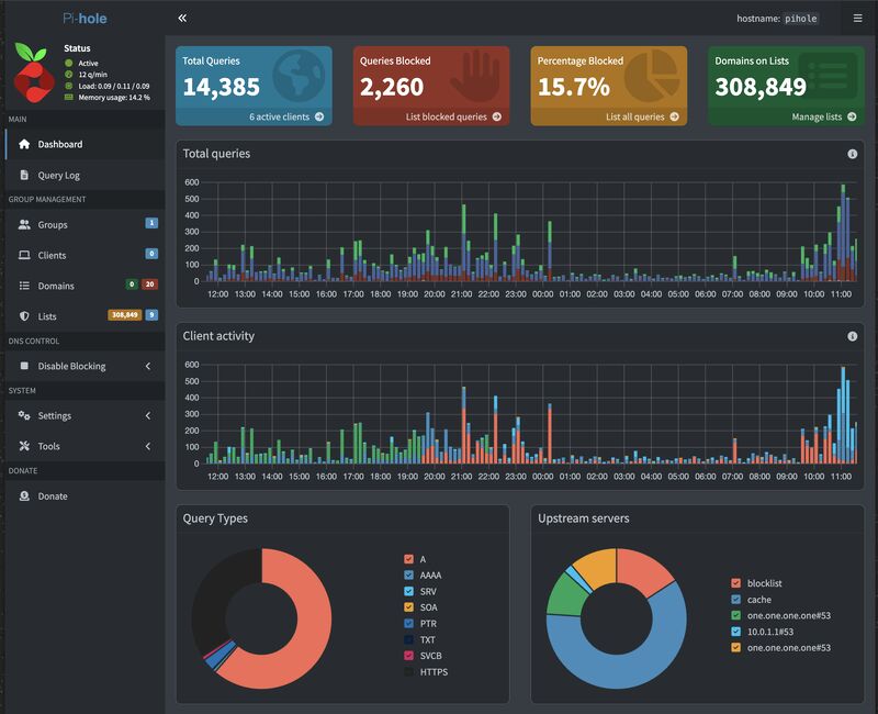 The Raspberry Pi 5 home server setup — OpenMediaVault with RAID storage